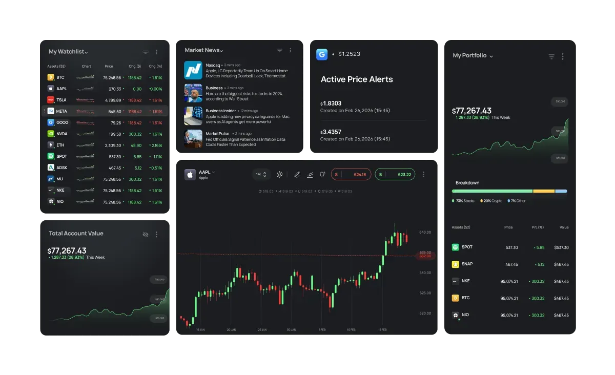 etoro Edge banner no CFD - Desktop